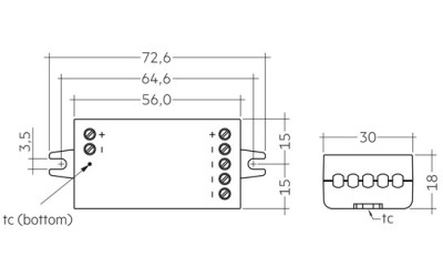 basicDIM Wireless PWM